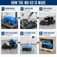 Autolaveuse autoportée WG-K3, 23 kg, levage à une main, pression de brosse 22 kg, vitesse de brosse 135 tr/min, panneau à 4 boutons, batterie au lithium en option