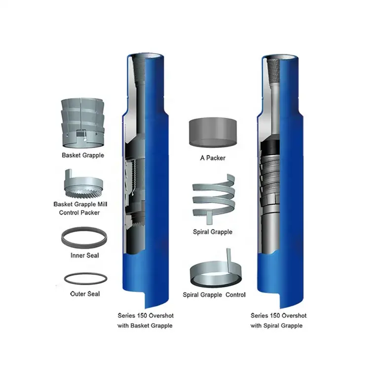 China Oliebron Api Olieveld Visgereedschap Overschot Grijpassemblage/Oliebron Magnetische Viskop/Kabel Oprichtende Vissenkop