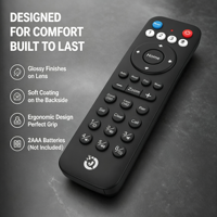 Telecomando IR OEM ODM RCT030 a 30 Tasti con Pulsanti in Silicone Compatibile con Android Box, Logo Personalizzabile e Funzioni Personalizzabili Disponibili
