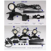 Lumière LED de plongée pour piscine en plastique, étanche, pour pelouse, cour, étang, paysage, projecteur, économie d'énergie, double usage