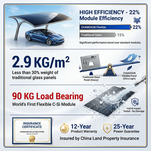 แผงโซลาร์เซลล์แบบยืดหยุ่น 520W ETFE โมโนคริสตัลไลน์ สำหรับรถบ้าน เรือ แคมป์ปิ้ง กันน้ำ IP67 ประสิทธิภาพ 21% - Product Image 4