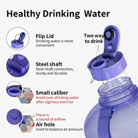 Bouteille d'eau en plastique de 74 oz pour le sport, bouteilles d'eau motivantes avec marqueur de temps, bouteille d'eau d'un demi-gallon de 2200 ml