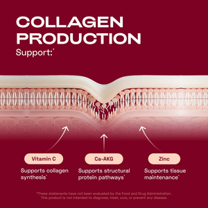 แคปซูลไบโอติน OEM ODM 90 เม็ด พร้อม MSM กรดไฮยาลูโรนิก ซิงค์ วิตามินซี ดี3 เค2 อาหารเสริม - Product Image 3