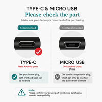 Câble de charge rapide Cantell Wholesale 6A 1M, câble USB C 1M, câble de charge rapide 2A Type C pour Samsung