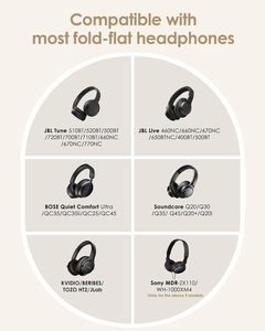 Étui rigide pour écouteurs JBL Tune 520BT/ 510BT/ 500BT/ 720BT/ <span class=keywords><strong>Bose</strong></span>/ Soundcore Anker/ BERIBES/ KVIDIO/ TOZO/ JLab - Product Image 2