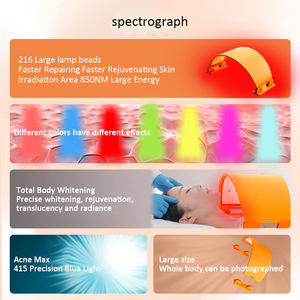 Appareil de soin de la peau du visage et du corps à LED en silicone flexible, thérapie par la lumière PDT multicolore, avec télécommande pour salon et usage domestique - Product Image 4