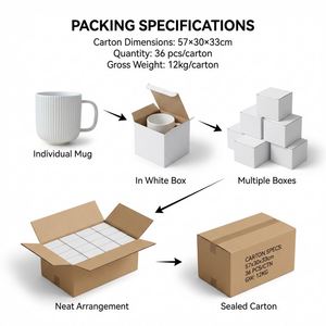 Best Sale Factory Direct Ribbed <b>Ceramic</b> <b>Mugs</b> Fast Delivery OEM ODM Custom Logo Matte Coffee Cups Low MOQ Bulk Wholesale - Product Image 3