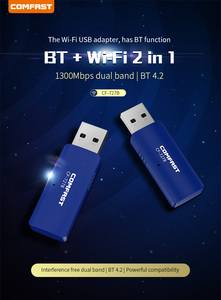 Comfast CF-727B USB2.0 Wifi <span class=keywords><strong>Dongle</strong></span> rtl8822bu bt4.<span class=keywords><strong>2</strong></span> băng tần kép 1300Mbps USB Wifi Bộ chuyển đổi <span class=keywords><strong>2</strong></span> trong <span class=keywords><strong>1</strong></span> <span class=keywords><strong>Dongle</strong></span> - Product Image 6