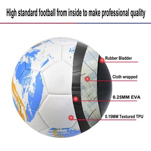 Ballon de football professionnel de haute qualité avec logo personnalisé, <span class=keywords><strong>32</strong></span> panneaux, haute rétention d'air, matériau PU/PVC, vessie en caoutchouc, taille officielle - Product Image 2