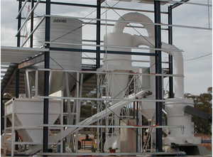 Energiebesparende Raymond Molen 1-20 T/h Capaciteit 4r3216 Raymond Walsmolen Met Pulsstofafscheider - Product Image 6