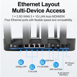19000Mbps Industrial Wifi Wifi7 Router Tri Bandas 2.4Ghz 5.8Ghz 6Ghz Roteador sem fio com Slots para cartão SIM - Product Image 5