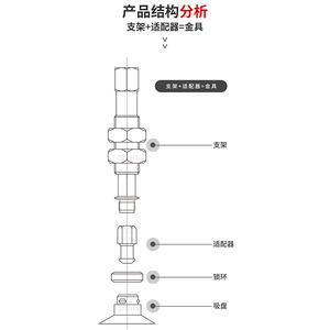 Boquillas Industriales SMC, Varillas de Succión al Vacío ZPT, Ventosas Giratorias de Cabeza Grande Tianxing, Ventosas Antirrotación, Elevadores de Brazos Robóticos - Product Image 1