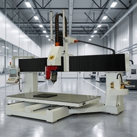 Routeur CNC 5 axes Rongchi avec table de chargement/déchargement pour la sculpture 3D sur bois, meubles, armoires, manches de guitare, commande Syntec