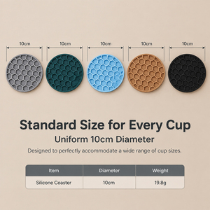 Juego de posavasos de silicona con diseño de panal, resistentes al calor, antideslizantes, con drenaje de agua, protector de mesa, sin BPA, aptos para lavavajillas, 6 piezas - Product Image 2