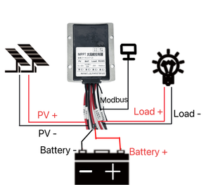 Module d'acquisition de données à distance industriel RS485 Modbus, large plage de températures de fonctionnement, boîtier étanche, MPPT solaire - Product Image 1
