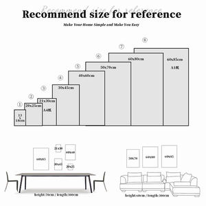 Nordic <span class=keywords><strong>Pop</strong></span> Street Art Graffiti Music Poster Estética The Door Rock Rapper Canvas Painting Home Gallery Room Decor Bar Wall Art - Product Image 6