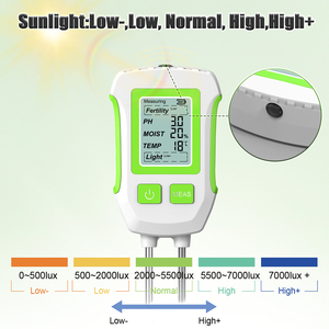 Testeur numérique de pH du sol LCD, température 0-60°C, détection d'humidité 0%-90%, capteur de lumière solaire pour l'analyse du sol des plantes de jardin - Product Image 4