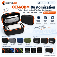 Étui de transport étanche personnalisé en EVA pour projecteur numérique avec fermeture éclair – Fabricant OEM ODM – Organisateur d'accessoires de voyage