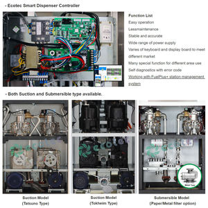 Bomba dispensadora de combustible Ecotec <span class=keywords><strong>Surtidor</strong></span> De Combustible con APP - Product Image 3