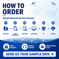 Service professionnel de traitement des données de relevés GNSS RTK, transformation des coordonnées de base statique PPK et cartographie