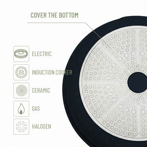 E-<span class=keywords><strong>TOP</strong></span> Ensemble de cuisine de haute qualité en acier <span class=keywords><strong>noir</strong></span> 5 pièces avec couvercle, comprenant une poêle à frire et une casserole, conçu pour les débutants et les chefs professionnels - Product Image 6