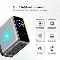 Chargeur rapide Tommox 140W GaN PD 3.1 à 4 ports avec écran TFT, prise UK pliable, adaptateur de chargeur USB-C pour ordinateur portable, tablette, téléphone, iPad