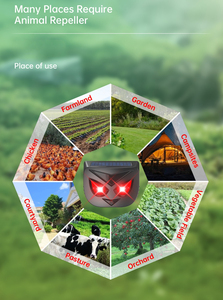 N28 2025 all'aperto fattoria a energia solare repellente <span class=keywords><strong>per</strong></span> animali flash repellente <span class=keywords><strong>per</strong></span> animali selvatici all'aperto <span class=keywords><strong>per</strong></span> suini conigli lupi <span class=keywords><strong>orsi</strong></span> e ratti - Product Image 6