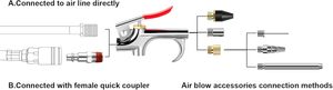 Juego de Pistola de Aire Comprimido de Alta Resistencia con Conexión NPT de 1/4'', Incluye Extensión de 4'', Acoplador Rápido Industrial, Portabolas de Acero-001 - Product Image 6