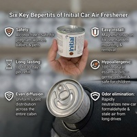 Diffuseur d'arômes liquide artisanal en alliage 120 ml pour voiture et maison, désodorisant à volatilisation naturelle