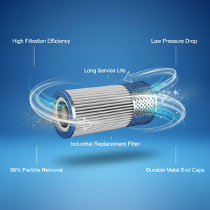Filtre pour compresseur centrifuge à dioxyde de carbone, résistant aux hautes températures, Doosan <span class=keywords><strong>Daewoo</strong></span>, filtre à vapeur, filtre à huile hydraulique - Product Image 5