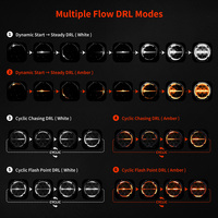 Barra de Luz LED Modular Chasing DRL de 32, 42, 52 Pulgadas, 12V, Tipo Spot y Flood, Enlazable, con Luz Estroboscópica Ámbar, para Todoterreno, Camionetas, UTV, Can-am X3