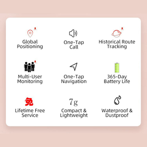 2025 <span class=keywords><strong>Collar</strong></span> de perro <span class=keywords><strong>Gps</strong></span> para mascotas <span class=keywords><strong>Collar</strong></span> de seguimiento para perros Gatos <span class=keywords><strong>Collar</strong></span> de mascotas con cámara y <span class=keywords><strong>Gps</strong></span> <span class=keywords><strong>Collar</strong></span> de cámara <span class=keywords><strong>Gps</strong></span> para mascotas - Product Image 2