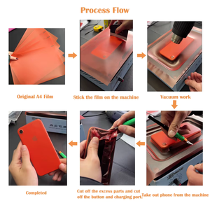 Machine automatique <span class=keywords><strong>de</strong></span> laminage sous vide pour films <span class=keywords><strong>de</strong></span> protection <span class=keywords><strong>de</strong></span> téléphones portables, changement <span class=keywords><strong>de</strong></span> couleur et laminage intégral, machine <span class=keywords><strong>de</strong></span> revêtement sous vide A4 - Product Image 2