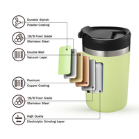 Ustom-Mini tazas de café con logotipo impreso, taza de café de acero inoxidable con termo aislado, 10 oz