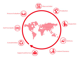 เครื่องมือตัดมีด AMOR แบบสั่นและเครื่องมือ V-Groove <span class=keywords><strong>ส</strong></span>ำหรับการตัด<span class=keywords><strong>แผง</strong></span><span class=keywords><strong>อะ</strong></span>คู<span class=keywords><strong>ส</strong></span>ติก - Product Image 6