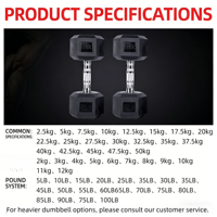 Set Dumbbell Besi Cor Heksagonal Adjustable Grosir Pabrik Cina, Alat Latihan Kekuatan Lengan, Tahan Lama, Untuk Gym Komersial & Rumah