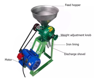 2025 nouveau moulin domestique intelligent farine moulin à épices/moulin à riz machine pour la maison - Product Image 2