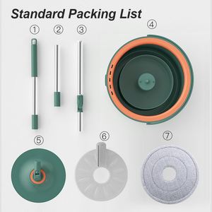 Wholesale Rotating <b>Mop</b> Rod Universal Thick Lazy <b>Mop</b> Rod Clean Sewage Separation Hand-washable Artifact <b>Flat</b> <b>Mop</b> - Product Image 2