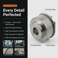 Poulie de distribution industrielle en aluminium HTD 3M, 5M, 8M, 2GT, T2.5, T5, T10, S5M, S8M, S14M