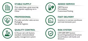 Gomitas Halal de Calcio, Magnesio y Zinc con Vitamina D3, Suplementos en Caramelo para la Salud de Huesos y Dientes, Apoyo Nervioso, Inmunológico y Muscular - Product Image 5