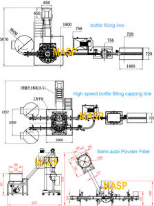 Máquina automática de envasado de <span class=keywords><strong>harina</strong></span> de 1kg de alta velocidad, máquina de envasado de polvo de <span class=keywords><strong>harina</strong></span> de trigo y maíz - Product Image 6