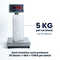 Machine à glace en blocs commerciale sur mesure, capacité 1-5T/jour, refroidissement air/eau, grande machine à fabriquer des briques de glace pour usage industriel