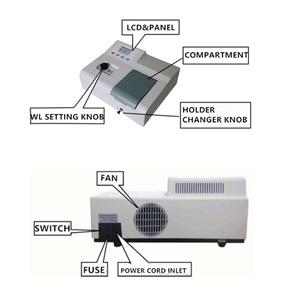 เครื่องวัดสเปกตรัมแสง <span class=keywords><strong>UV</strong></span> ที่มองเห็นได้สำหรับการทดสอบอาหาร320-1020nm วิเคราะห์ในห้องปฏิบัติการลำแสงเดียว - Product Image 4