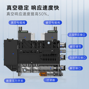 เครื่องกำเนิดสุญญากาศ Xingyi Technology รุ่น SZKP-666-SP-DL08 แบบ 3 ยูนิต พร้อมระบบระบายอากาศอัตโนมัติและการตรวจจับแรงดัน - Product Image 3