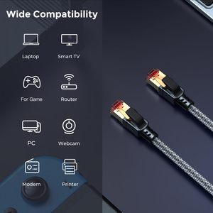 ज़ोगुओ कैटा<span class=keywords><strong>8</strong></span> ईथरनेट केबल 305 मीटर 40 जीबीपीएस 2000mhz 600v अनशील्ड नंगे कॉपर lszh जैकेट जैकेट - Product Image 4