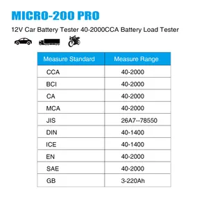 Testador de sistema de bateria para carro, ferramenta de diagnóstico de sistema de bateria nova atualização MICRO-200 pro 12v cca 12v 24v