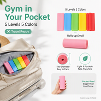 Bande de Résistance Élastique Portable, Équipement de Fitness Léger pour Voyage, Idéal pour Chambre d'Hôtel et Entraînement en Extérieur