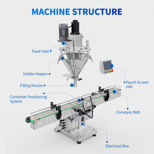 Hzfc 1-100G 10-5000G Volautomatische Feeder Schroef Droog Poeder Vijzelvuller Wegende Poederfles Vulmachine - Product Image 4