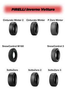 ล้อรถยนต์กันระเบิดยางล้อรถยนต์สำหรับฤดูหนาวยางกันซึม - Product Image 6