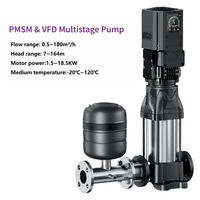 Pompe verticale en acier inoxydable BP/BPF VFD écoénergétique pour refroidisseur et machine à glace, pour l'alimentation en eau, le surpressionnement et la stabilité OEM